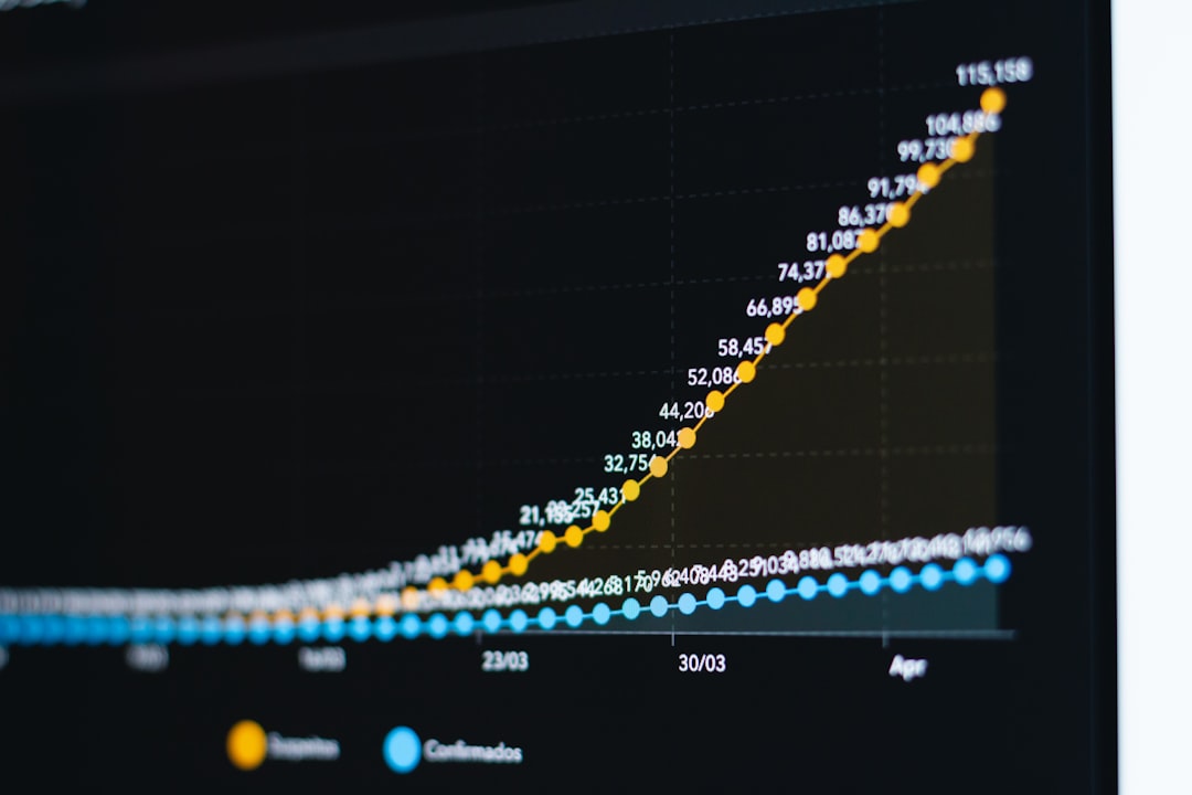 graph showing software stock performance over the past year