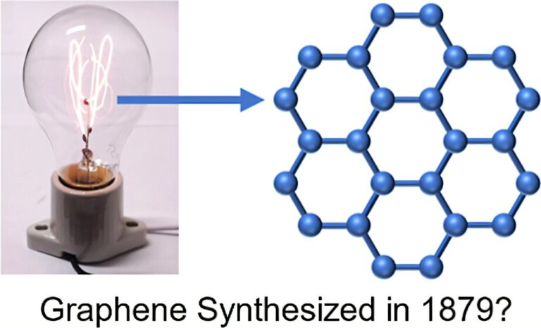 Edison's Light Bulb May Have Held Graphene Secrets