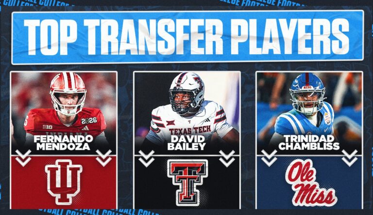 Top Transfer Players Who Shaped 2025 College Football